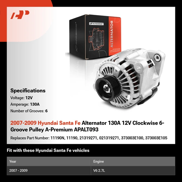 2007-2009 Hyundai Santa Fe Alternator 130A 12V Clockwise 6-Groove Pulley A-Premium APALT093