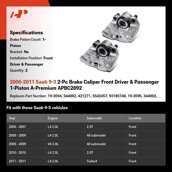 2006-2011 Saab 9-3 2-Pc Brake Caliper Front Driver & Passenger 1-Piston A-Premium APBC2892