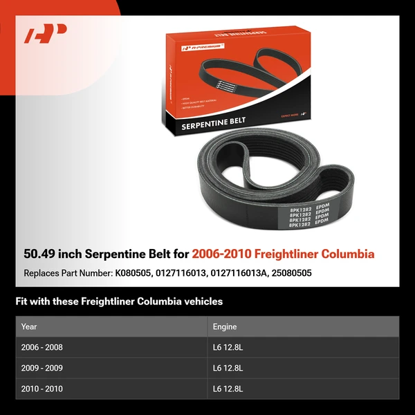 50.49 inch Serpentine Belt for 2006-2010 Freightliner Columbia