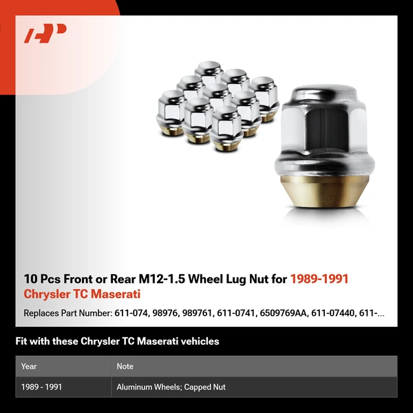 10 Pcs Front or Rear M12-1.5 Wheel Lug Nut for 1989-1991 Chrysler TC Maserati