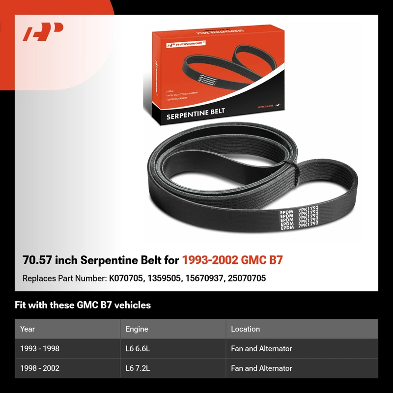70.57 inch Serpentine Belt for 1993-2002 GMC B7