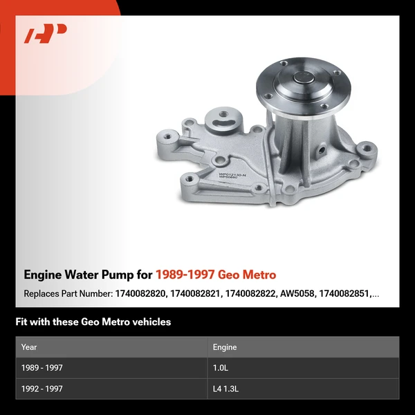 Engine Water Pump for 1989-1997 Geo Metro