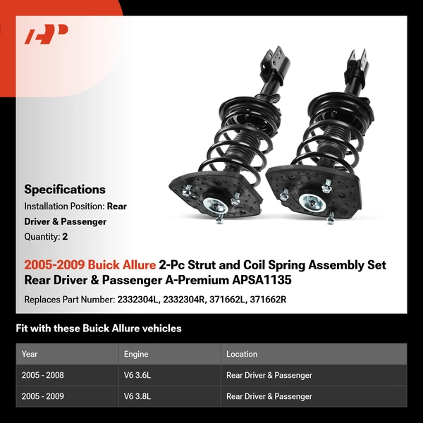 2005-2009 Buick Allure 2-Pc Strut and Coil Spring Assembly Set Rear Driver & Passenger A-Premium APSA1135
