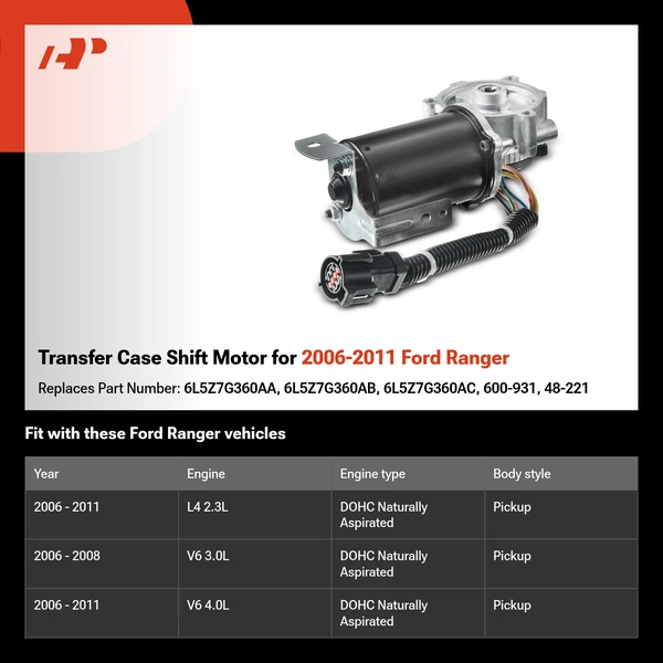 Transfer Case Shift Motor for 2006-2011 Ford Ranger