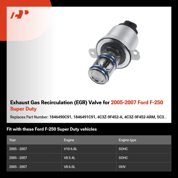 Exhaust Gas Recirculation (EGR) Valve for 2005-2007 Ford F-250 Super Duty