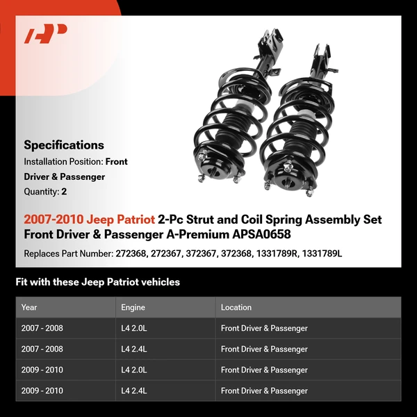 2007-2010 Jeep Patriot 2-Pc Strut and Coil Spring Assembly Set Front Driver & Passenger A-Premium APSA0658
