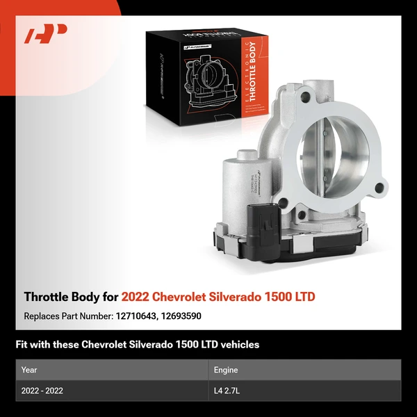 Throttle Body for 2022 Chevrolet Silverado 1500 LTD