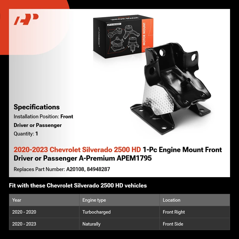 2020-2023 Chevrolet Silverado 2500 HD 1-Pc Engine Mount Front Driver or Passenger A-Premium APEM1795