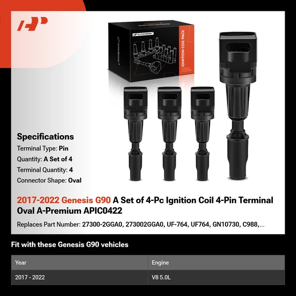 2017-2022 Genesis G90 A Set of 4-Pc Ignition Coil 4-Pin Terminal Oval A-Premium APIC0422