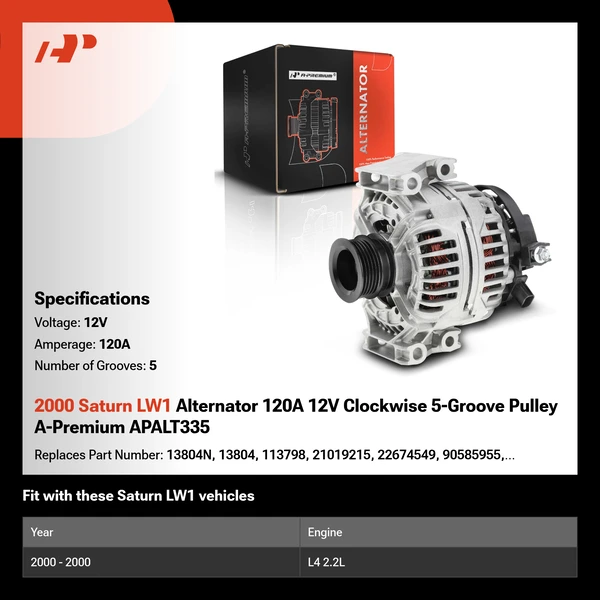 2000 Saturn LW1 Alternator 120A 12V Clockwise 5-Groove Pulley A-Premium APALT335