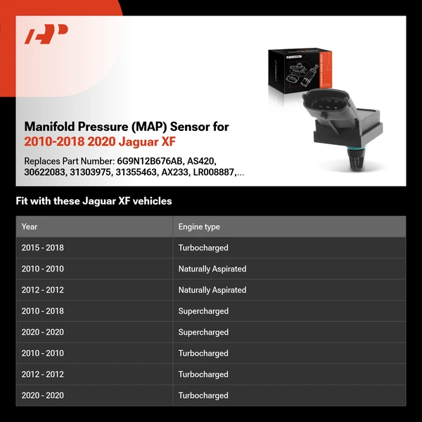 Manifold Pressure (MAP) Sensor for 2010-2018 2020 Jaguar XF