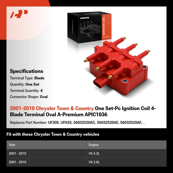 2001-2010 Chrysler Town & Country One Set-Pc Ignition Coil 4-Blade Terminal Oval A-Premium APIC1036