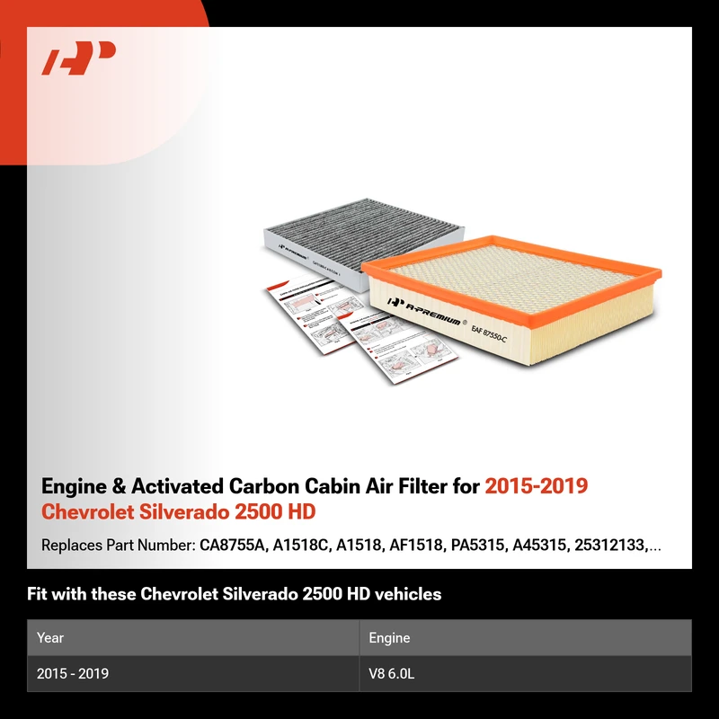 Engine & Activated Carbon Cabin Air Filter for 2015-2019 Chevrolet Silverado 2500 HD