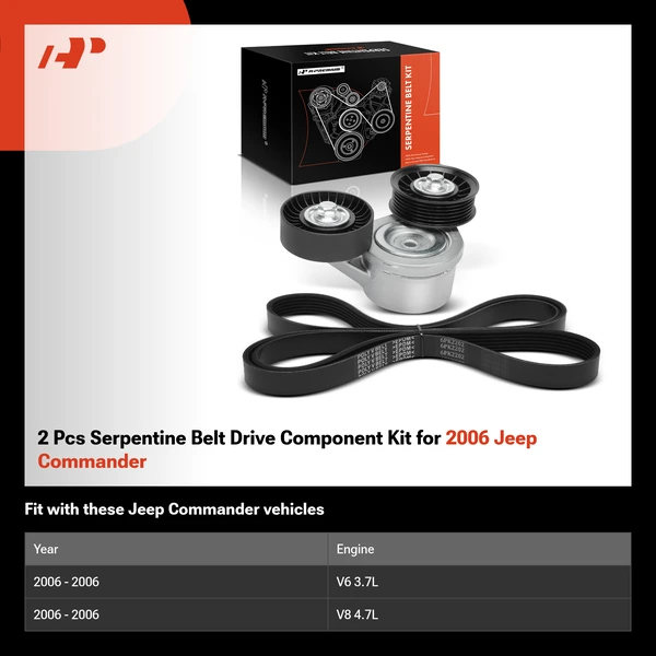 2 Pcs Serpentine Belt Drive Component Kit for 2006 Jeep Commander