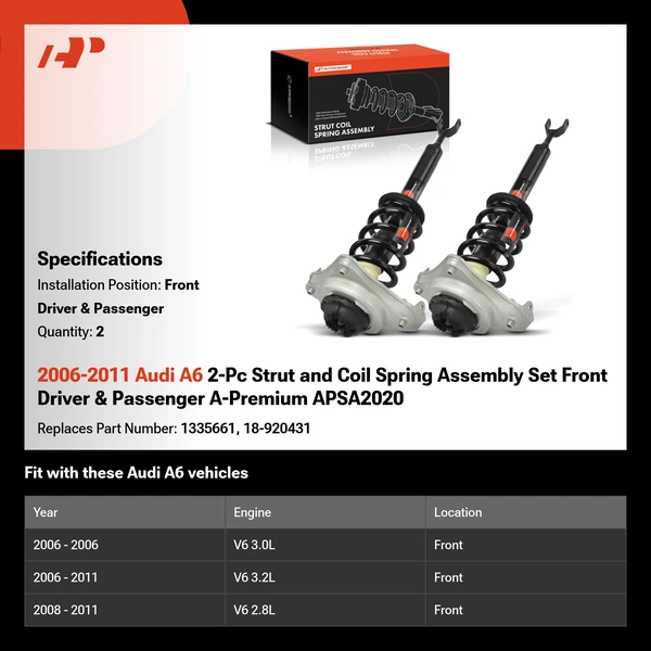 2006-2011 Audi A6 2-Pc Strut and Coil Spring Assembly Set Front Driver & Passenger A-Premium APSA2020