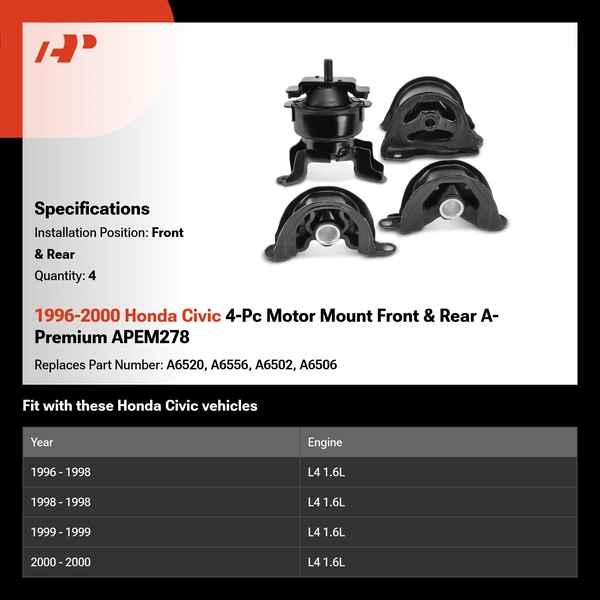 1996-2000 Honda Civic 4-Pc Motor Mount Front & Rear A-Premium APEM278