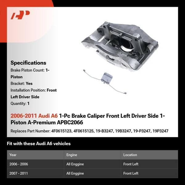 2006-2011 Audi A6 1-Pc Brake Caliper Front Left Driver Side 1-Piston A-Premium APBC2066