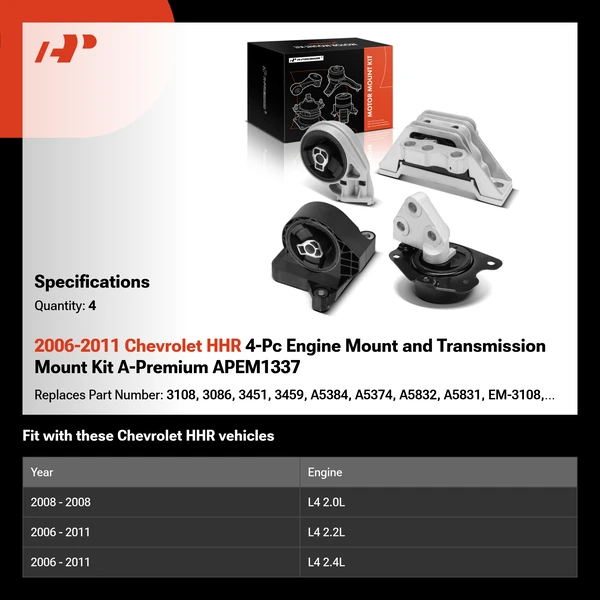 2006-2011 Chevrolet HHR 4-Pc Engine Mount and Transmission Mount Kit A-Premium APEM1337