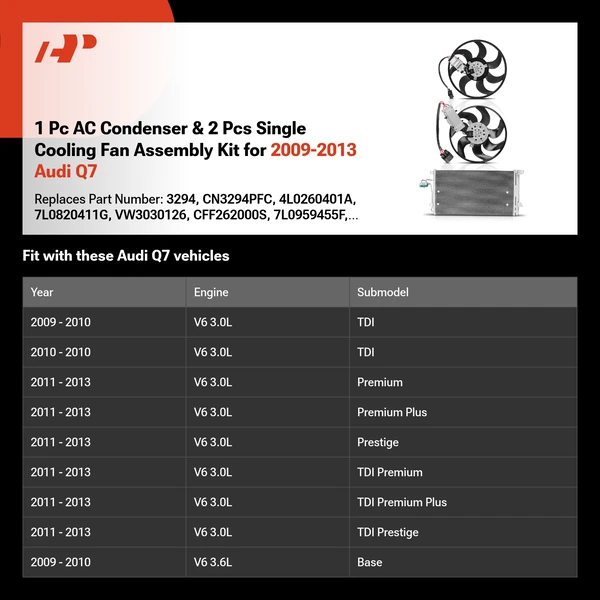 1 Pc AC Condenser & 2 Pcs Single Cooling Fan Assembly Kit for 2009-2013 Audi Q7