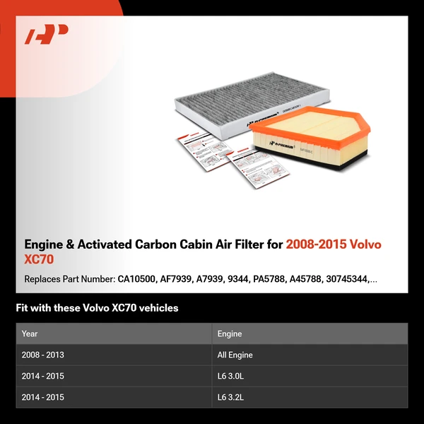 Engine & Activated Carbon Cabin Air Filter for 2008-2015 Volvo XC70