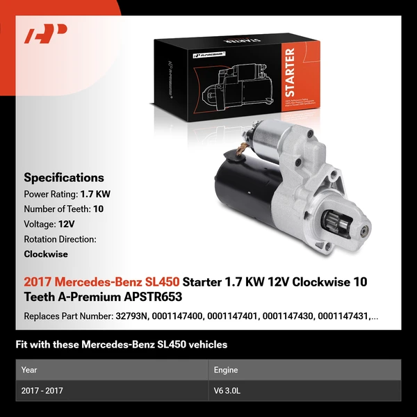 2017 Mercedes-Benz SL450 Starter 1.7 KW 12V Clockwise 10 Teeth A-Premium APSTR653