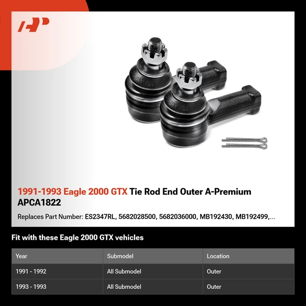 1991-1993 Eagle 2000 GTX Tie Rod End Outer A-Premium APCA1822