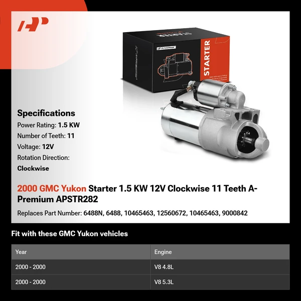2000 GMC Yukon Starter 1.5 KW 12V Clockwise 11 Teeth A-Premium APSTR282