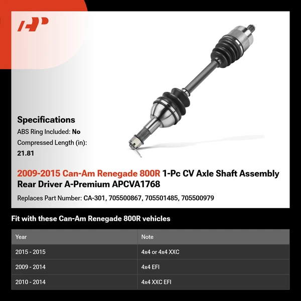 2009-2015 Can-Am Renegade 800R 1-Pc CV Axle Shaft Assembly Rear Driver A-Premium APCVA1768