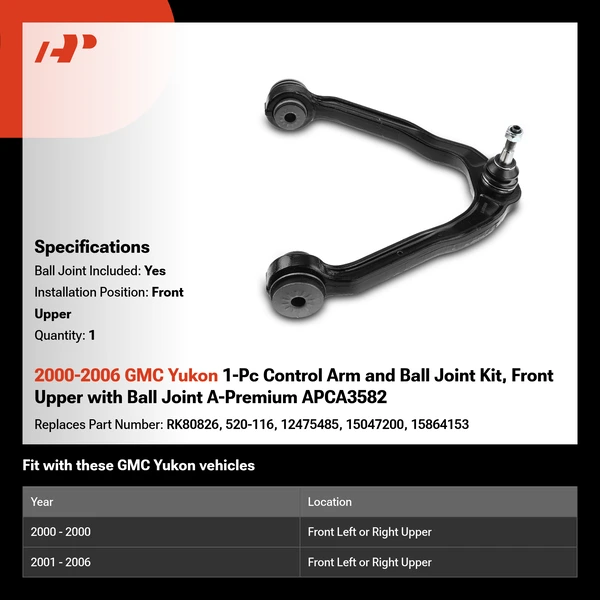 2000-2006 GMC Yukon 1-Pc Control Arm and Ball Joint Kit, Front Upper with Ball Joint A-Premium APCA3582