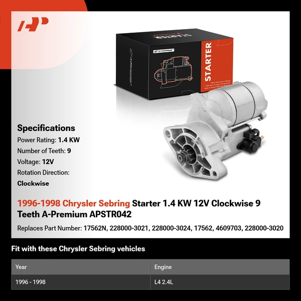 1996-1998 Chrysler Sebring Starter 1.4 KW 12V Clockwise 9 Teeth A-Premium APSTR042