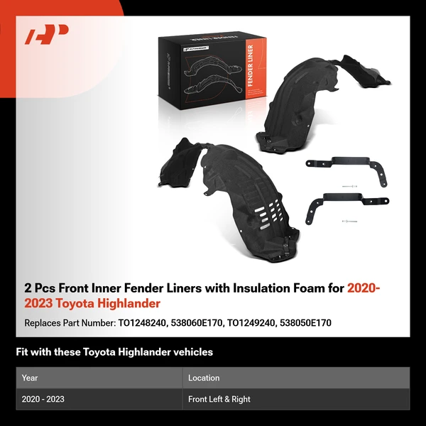 2 Pcs Front Inner Fender Liners with Insulation Foam for 2020-2023 Toyota Highlander