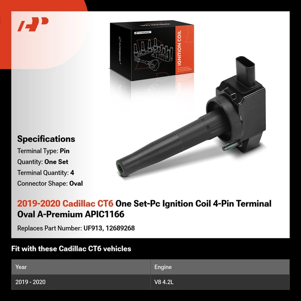 2019-2020 Cadillac CT6 One Set-Pc Ignition Coil 4-Pin Terminal Oval A-Premium APIC1166