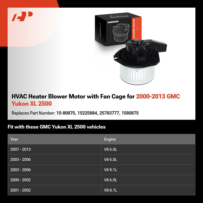 HVAC Heater Blower Motor with Fan Cage for 2000-2013 GMC Yukon XL 2500