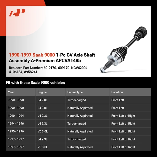 1990-1997 Saab 9000 1-Pc CV Axle Shaft Assembly A-Premium APCVA1485