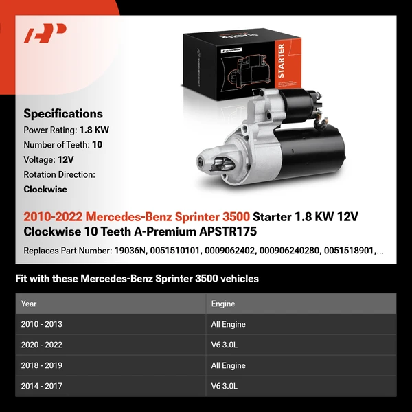 2010-2022 Mercedes-Benz Sprinter 3500 Starter 1.8 KW 12V Clockwise 10 Teeth A-Premium APSTR175