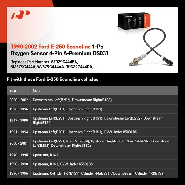 1990-2002 Ford E-250 Econoline 1-Pc Oxygen Sensor 4-Pin A-Premium OS031