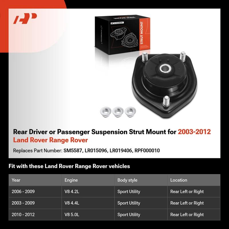 Rear Driver or Passenger Suspension Strut Mount for 2003-2012 Land Rover Range Rover