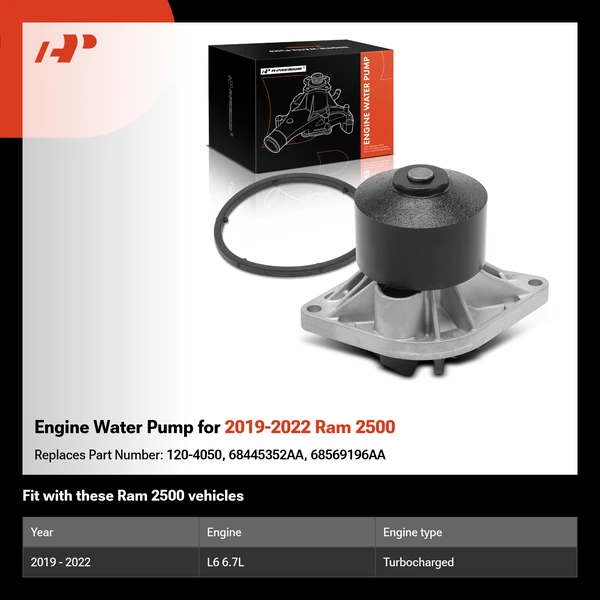 Engine Water Pump for 2019-2022 Ram 2500