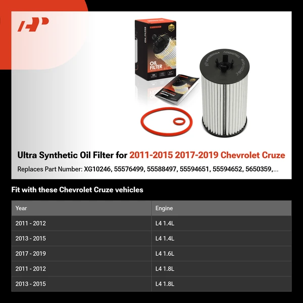 Ultra Synthetic Oil Filter for 2011-2015 2017-2019 Chevrolet Cruze