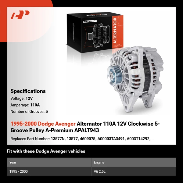 1995-2000 Dodge Avenger Alternator 110A 12V Clockwise 5-Groove Pulley A-Premium APALT943