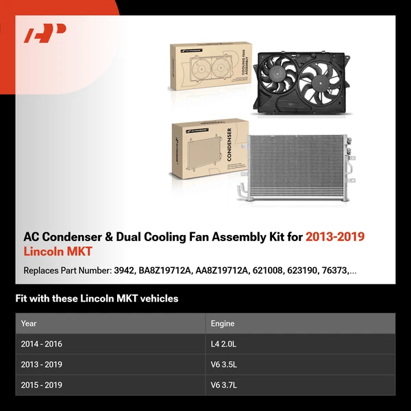 AC Condenser & Dual Cooling Fan Assembly Kit for 2013-2019 Lincoln MKT