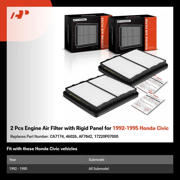 2 Pcs Engine Air Filter with Rigid Panel for 1992-1995 Honda Civic