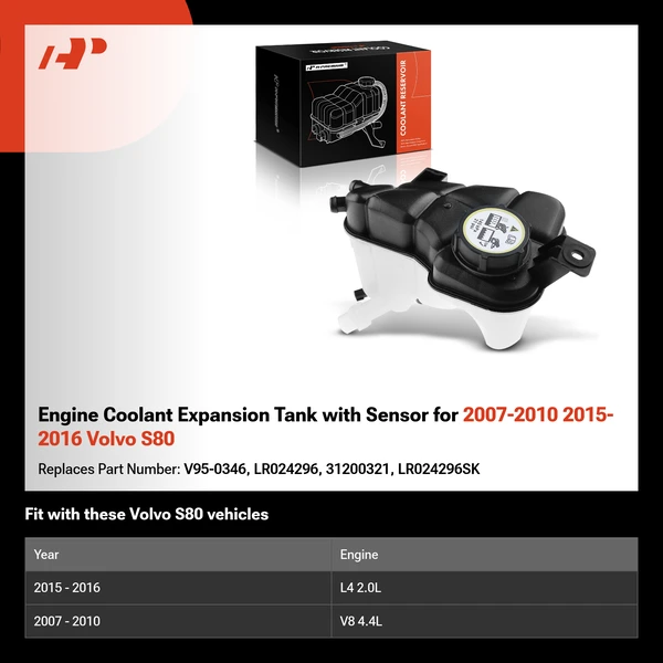 Engine Coolant Expansion Tank with Sensor for 2007-2010 2015-2016 Volvo S80