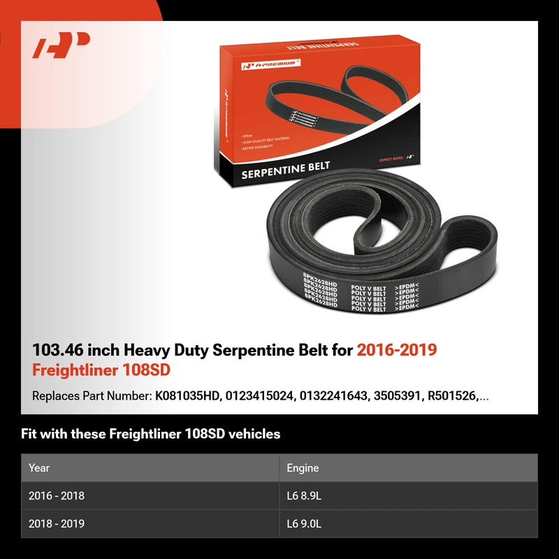 103.46 inch Heavy Duty Serpentine Belt for 2016-2019 Freightliner 108SD