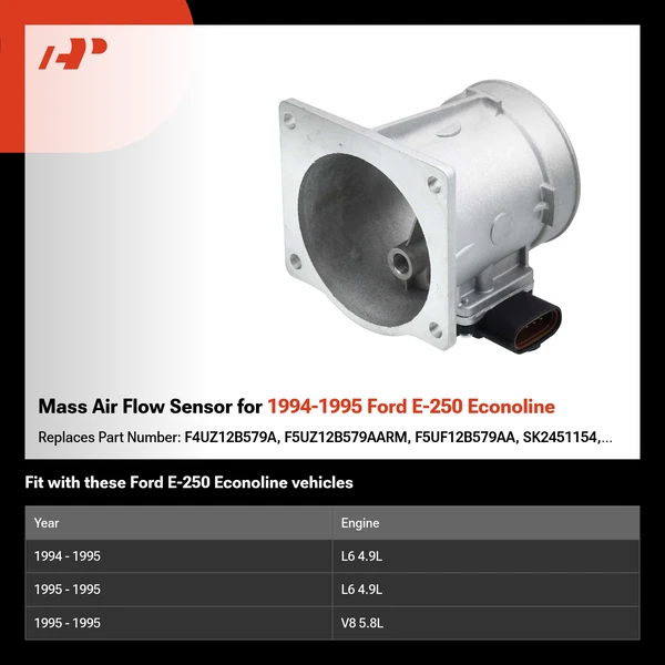 Mass Air Flow Sensor for 1994-1995 Ford E-250 Econoline