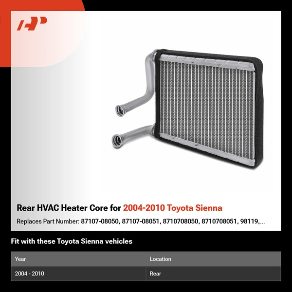Rear HVAC Heater Core for 2004-2010 Toyota Sienna