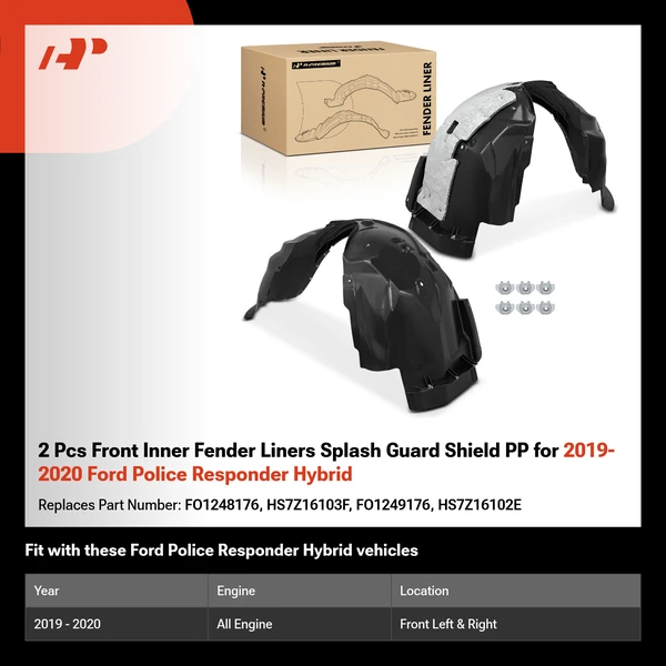 2 Pcs Front Inner Fender Liners Splash Guard Shield PP for 2019-2020 Ford Police Responder Hybrid