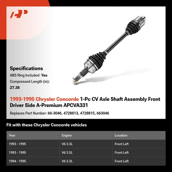 1993-1995 Chrysler Concorde 1-Pc CV Axle Shaft Assembly Front Driver Side A-Premium APCVA331