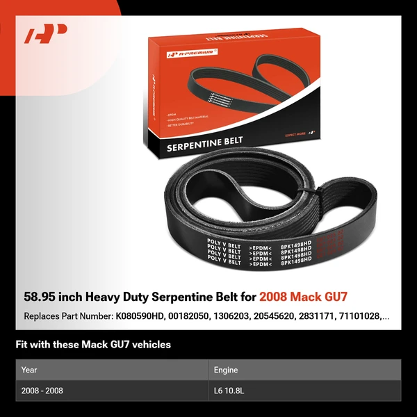 58.95 inch Heavy Duty Serpentine Belt for 2008 Mack GU7
