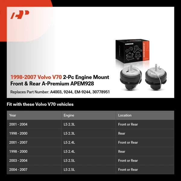 1998-2007 Volvo V70 2-Pc Engine Mount Front & Rear A-Premium APEM928